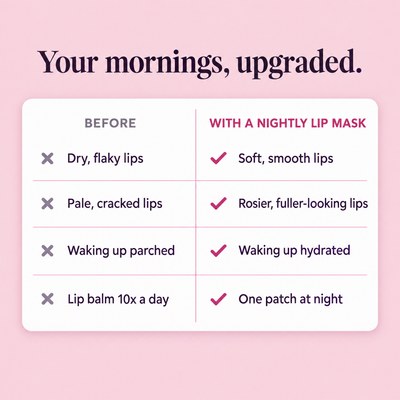 Your mornings, upgraded
