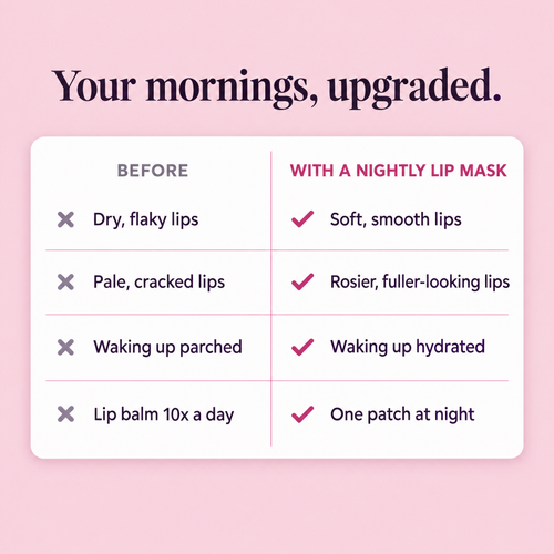 Hush Overnight Lip Mask Mouth Tape – 30 Nights